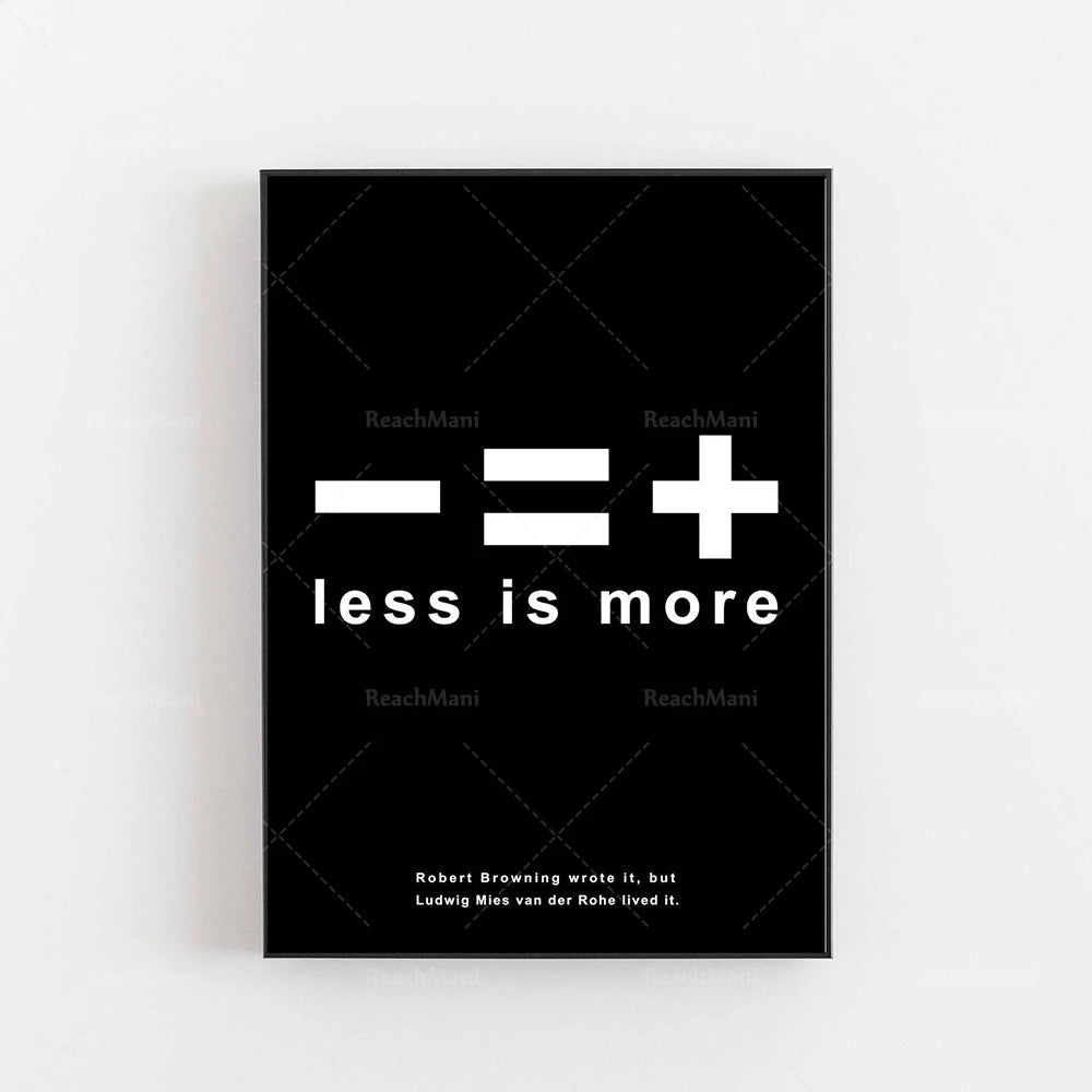 Artwork - Bauhaus Posters – Ludwig Mies van der Rohe Canvas Prints