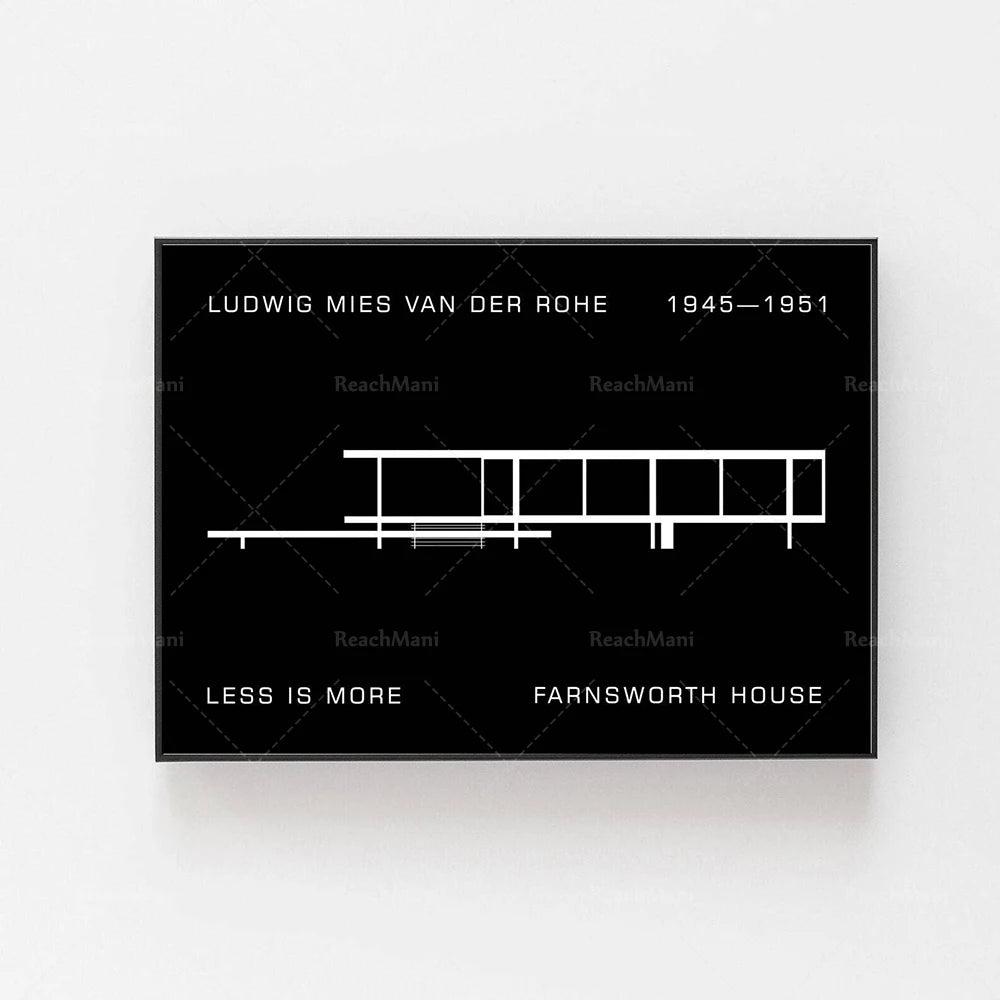 Artwork - Bauhaus Posters – Ludwig Mies van der Rohe Canvas Prints